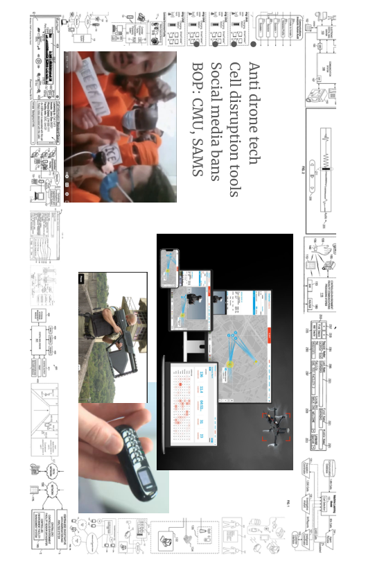 e Antidrone tech  Cell disruption tools Social media bans BOP: CMU, SAMS  